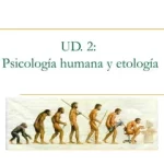 Etología Humana